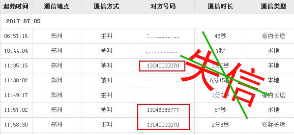 失信人員名單 失信人員名單