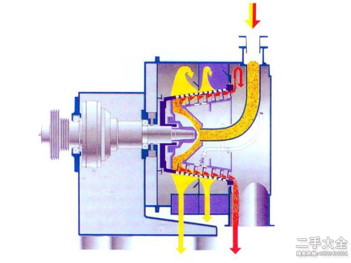 ��ĸ�x�ęC(j��)����ԭ��