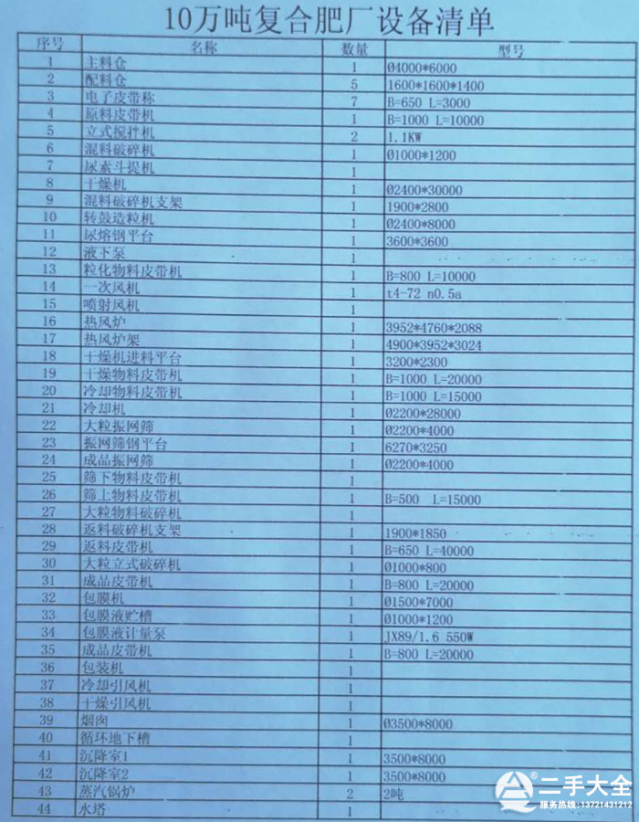 復(fù)合肥生產(chǎn)線設(shè)備清單 復(fù)合肥生產(chǎn)線設(shè)備清單