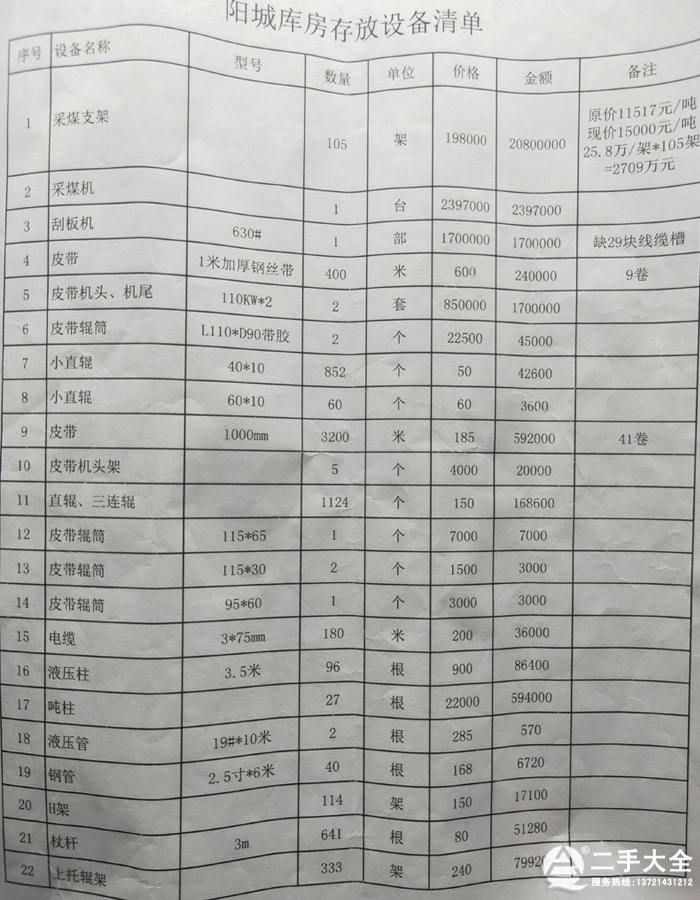 二手設(shè)備清單1 二手設(shè)備清單1
