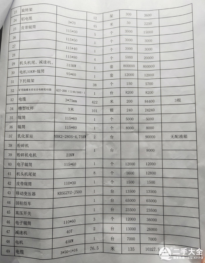 二手機(jī)械設(shè)備清單2 二手機(jī)械設(shè)備清單2