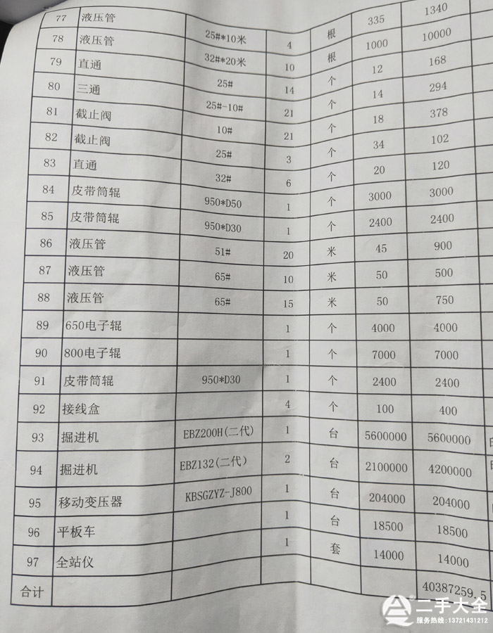 二手采煤設(shè)備清單 二手采煤設(shè)備清單