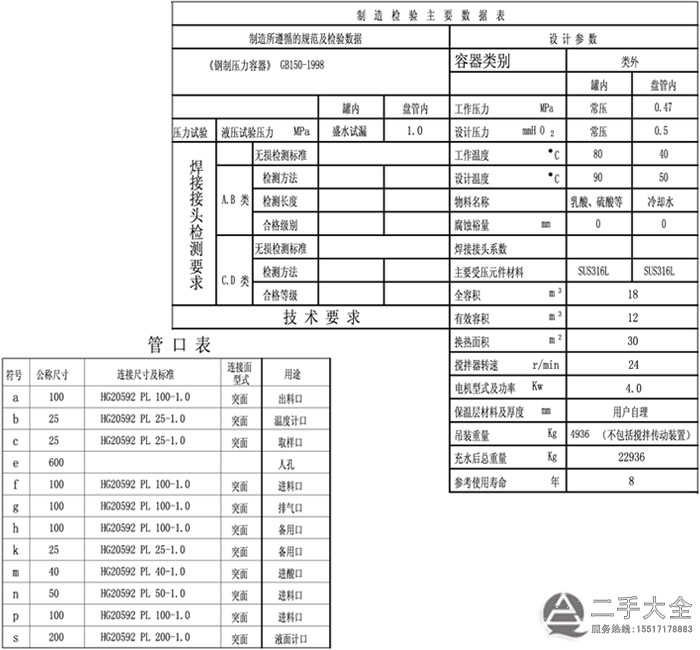 ���P䓃��޼��g(sh��)�f��