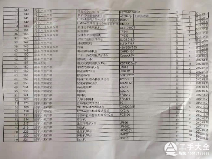 舊設(shè)備清單2 舊設(shè)備清單2