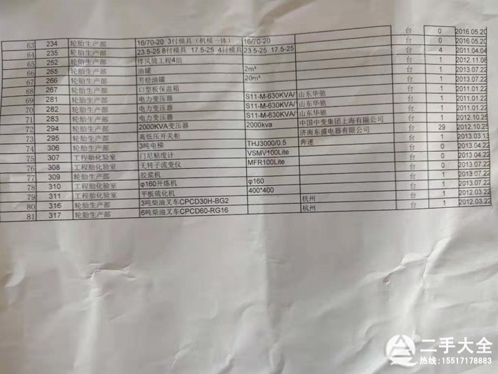 舊設(shè)備清單5 舊設(shè)備清單5