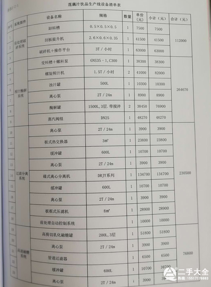 飲料設(shè)備清單 飲料設(shè)備清單