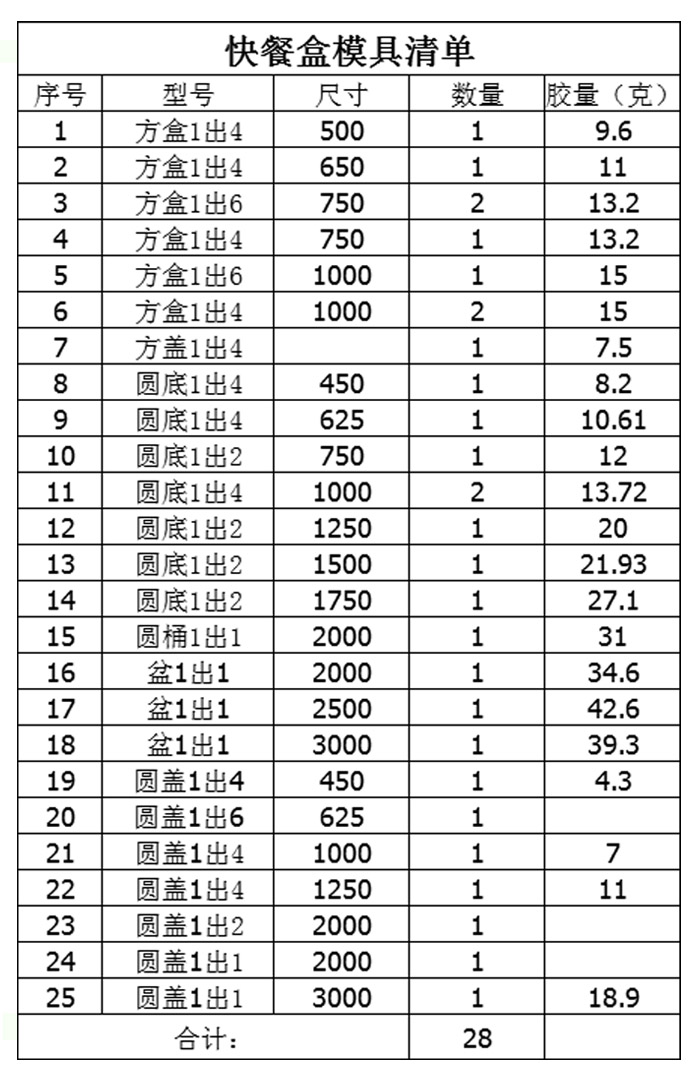 ��ͺ�ģ�����