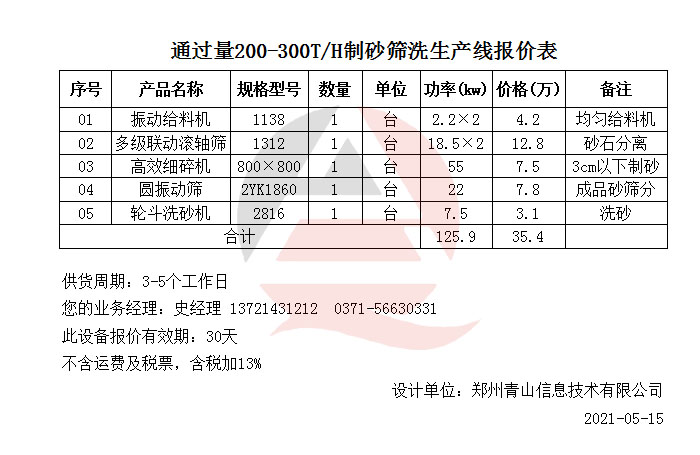 河道清理篩洗設(shè)備報(bào)價(jià)表 河道清理篩洗設(shè)備報(bào)價(jià)表