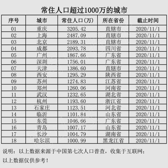 ���ߴ��˿��ղ�ǧ�f�˿ڳ���