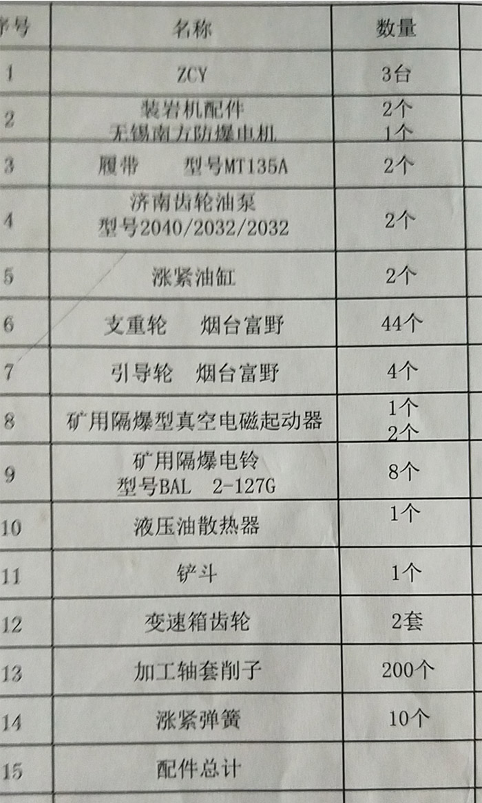 二手機械設(shè)備清單 二手機械設(shè)備清單