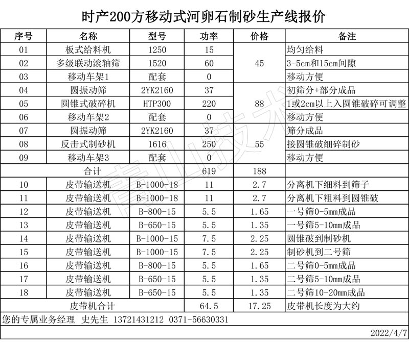 �r�a200���Ƅ�ʽ����ʯ��ɰ���a����r��