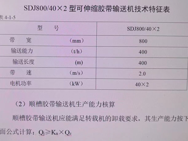 可伸縮膠帶輸送機技術(shù)參數(shù) 可伸縮膠帶輸送機技術(shù)參數(shù)